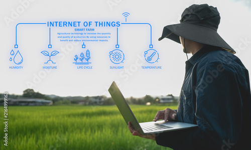 Farmer using laptop in field with IoT technology icons representing humidity, moisture, life cycle, sunlight, and temperature