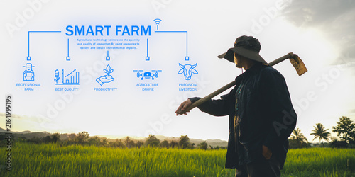 Farmer stands in lush green field at sunset, symbolizing smart farming technology with icons for productivity and precision agriculture