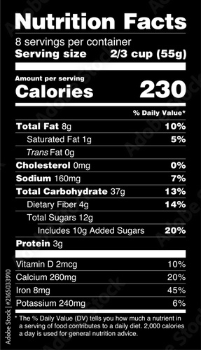 Nutrition Fact Food Labeling ...