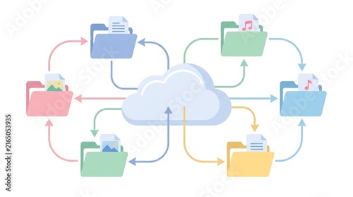Cloud Computing Network with File Folders and Data Flow