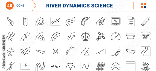 River meander curve line icon set. Vector pictograms of hydrology, geomorphology, fluvial dynamics, and riverbank erosion elements, thin linear illustration.