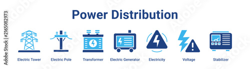 Power Distribution web banner icon vector illustration concept for technology with icon of Electric Tower, Electric Pole, Transformer, Electric Generator, Electricity.