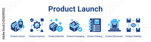 Product Launch web banner icon vector illustration concept for business with icon of Product Launch, Product Features, Product Benefits, Product Packaging, Product Catalog, Product Showcase, Product.