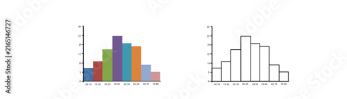 Foto Business bar chart histogram graph template set for financial analytics data sta
