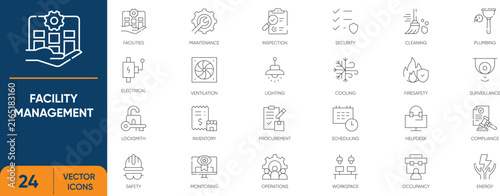 Facility Management Icon Set. Containing Checklist, Schedule, Maintenance, Inspection, Safety, Electrical and more. Editable vector Line icons collection.