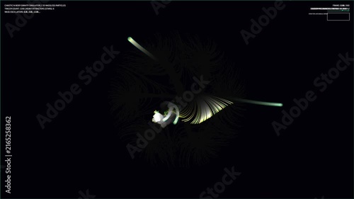kinetic chaotic n body ribbons 2d