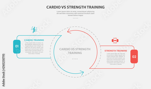 Cardio training vs strength training infographic outline style with 2 point comparison template with big circle center and arrow edge with cycle circular style for slide presentation