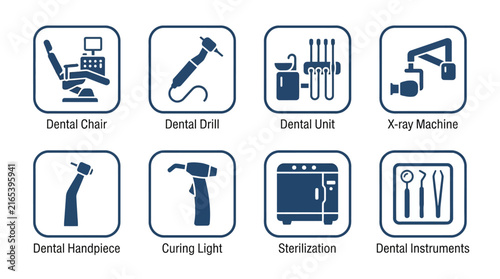 Dental clinic equipment vector line icons set including medical stomatology tools and healthcare symbols