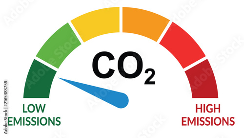 CO2 Emissions Gauge Icon – Carbon Level Meter Low to High Rating Scale for Environment and Sustainability Design
