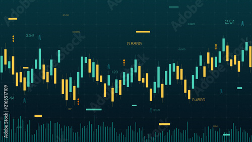 Business chart showing stock exchange trading data with various price levels and movements
