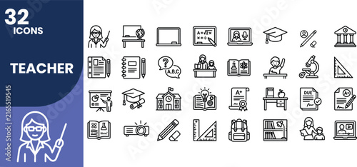 Professional teacher line icon set featuring classroom teaching, education, students, lessons, online learning, mentoring, school supplies, and academic outline symbols.