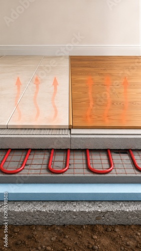 Cross section of hydronic underfloor heating system under tile and wood laminate floor with red pipe and heat arrow. Radiant warm floor technology for energy efficient home comfort and renovation