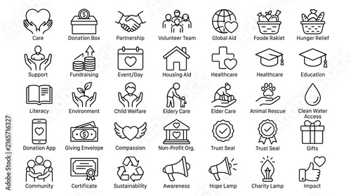 Charity and donation line icons set, 35 non-profit organization symbols, volunteer and community support vector graphics for social impact