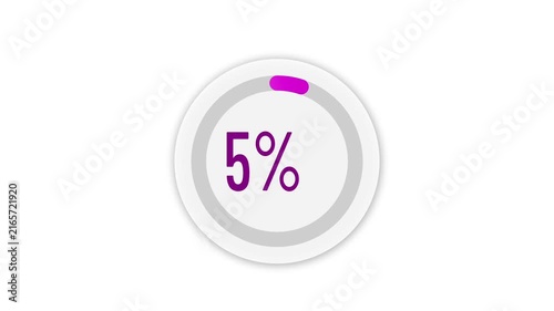 Circular Colorful Loading Indicator Collection. Dynamic progress rings with percentage counters, clean minimalist motion graphic style on white background. Progress Bar 4K. Minimalist 2D animation.