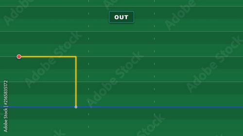 A digital graphic representation of a sports play on a green field background.
