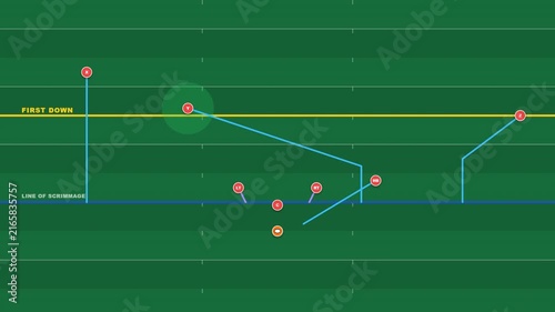 American football play diagram showing strategy and player movement on the field.