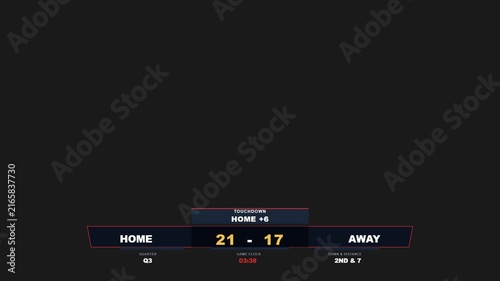 Digital sports scoreboard graphic overlay showing American football game statistics with home and away team scores.