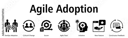 Agile Adoption web banner icon vector illustration with DevOps adoption, cultural change, Scrum, agile teams, initiatives, features and feedback