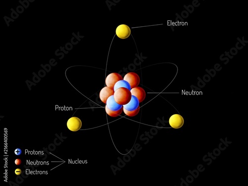 Obraz na plátně Structure of atom on black background