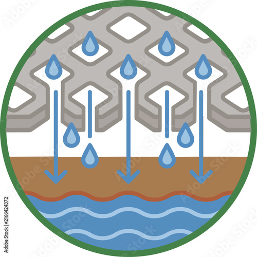 Permeable surfaces icon