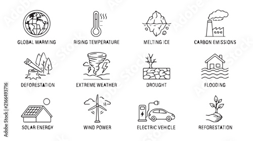 Icon set illustrating global warming impacts, extreme weather, and environmental challenges facing the planet.