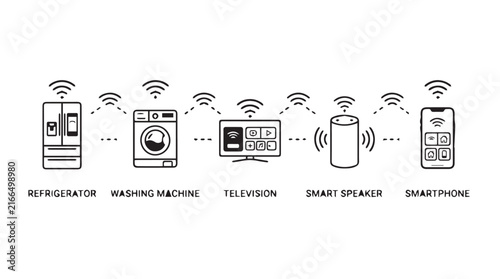 Multiple Connected Home Devices Illustrating Smart Technology and Internet of Things in Modern Living.