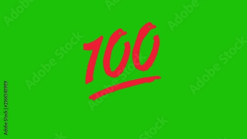 100 Score Animation On Green Screen