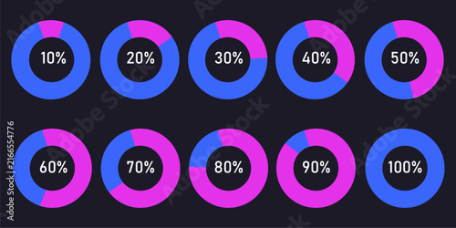 Set of ten colorful donut charts showing percentages from 10% to 100% in blue and pink, created for data visualization, business analytics, statistics, progress indicators, reports and infographics