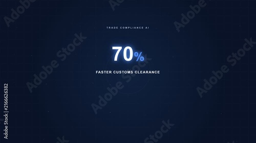 Customs Clearance Speed KPI and Logistics Performance