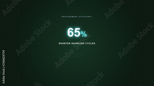 Procurement Cycle Time Reduction KPI