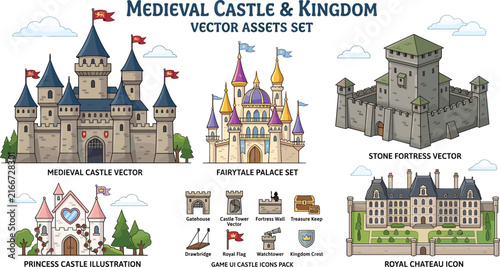 Canvas Print Medieval Castle and Kingdom Vector Assets Set Featuring Fairytale Palace, Stone