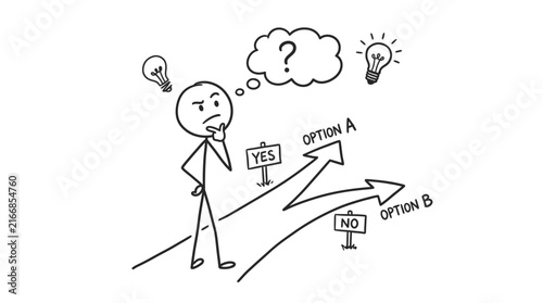 Stick figure choosing between option A and option B.