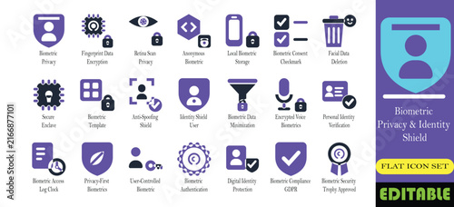 Biometric privacy and identity protection icon set. On device storage, consent, template protection and data deletion solid glyph vector symbols.