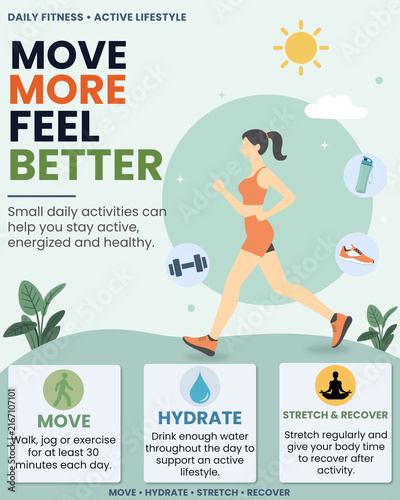 Obraz na płótnie Move More Feel Better Fitness Infographic with Exercise Hydration and Recovery T
