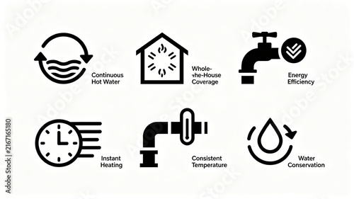 Line hot water equipment function icon, representing continuous hot water, full house coverage, water and energy conservation, suitable for plumbing product posters and product parameter modules.
