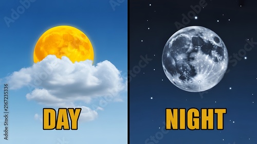 Day and night comparison with sun and moon in split sky design