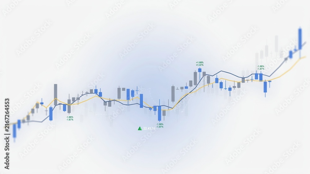 Obraz premium Financial stock market chart with blue and grey candlesticks, trend lines, and percentage indicators on a clean white background interface