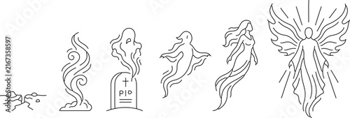 A sequence of line art illustrations depicting the spiritual transformation from death to ascension.