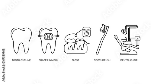 Dental icons set showing tooth outline with braces, dental floss cleaning between teeth, toothbrush with paste, and a professional medical examination chair isolated on white background