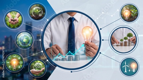 sustainable business green energy investment, development solution strategy progress