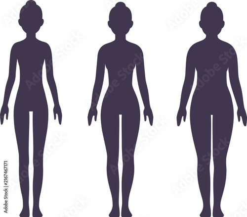 Women body types diagram: Ectomorph (tall and skinny), Mesomorph (hourglass shape) and Endomorph (thick). Vector silhouettes.