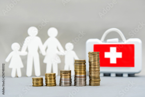 Fotografie Increasing stacks of coins in front of family figures and a first aid kit represent rising healthcare costs, insurance premiums, medical expenses, and healthcare inflation