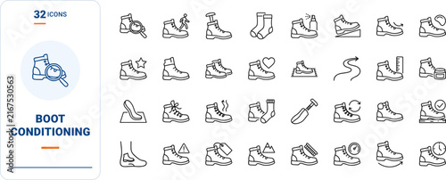 Hiking Boots Boot Break In Web Icon Set in Linear Style. Collection of Footwear Conditioning line icons, including leather care, fitting, softening, walking, protection, footwear.