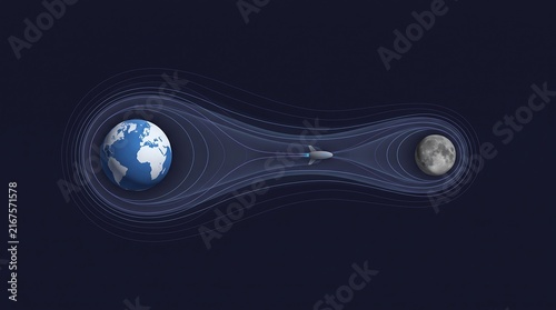 Gravitational Navigation Concept with Earth, Spaceship, and Moon. Futuristic Illustration of Space Travel