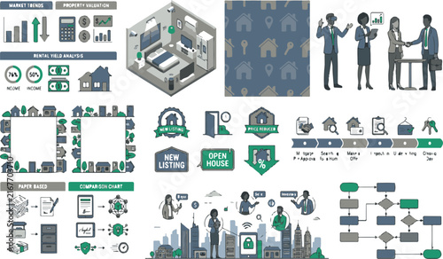 Set of real estate property investment icons and infographic elements