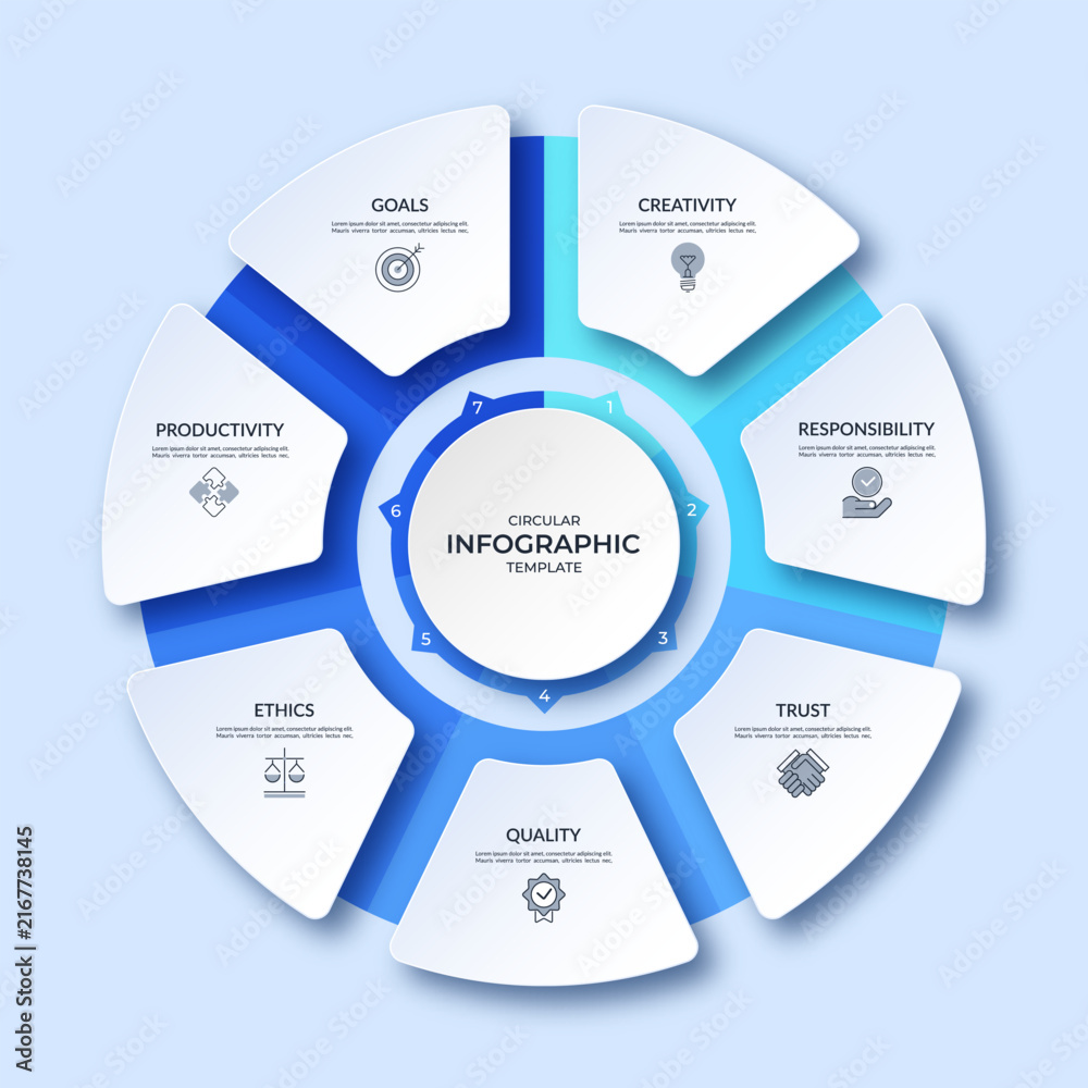 Naklejka premium Seven step circular infographic template with segmented elements, numbered sections and central circle for business process, strategy, planning, presentation, data visualization. Vector cycle diagram.
