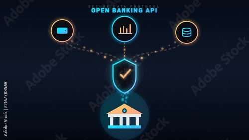 Data Nodes Flowing to Shield and Bank Security UI Animation