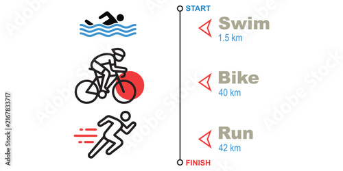 Triathlon Swim Bike Run Sports Icons with Race Distance Infographic