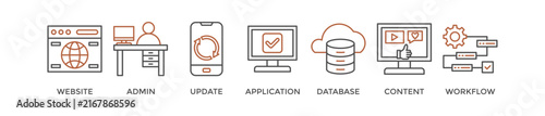CMS banner web icon vector illustration concept of content management system with icon of website, admin, update, application, database, content and workflow