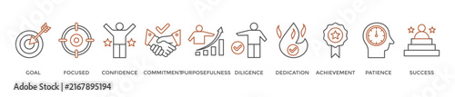 фотографія Perseverance banner web icon vector illustration concept with icon of goal, focu